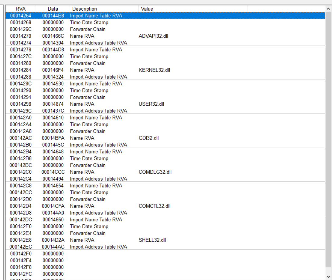 import table example