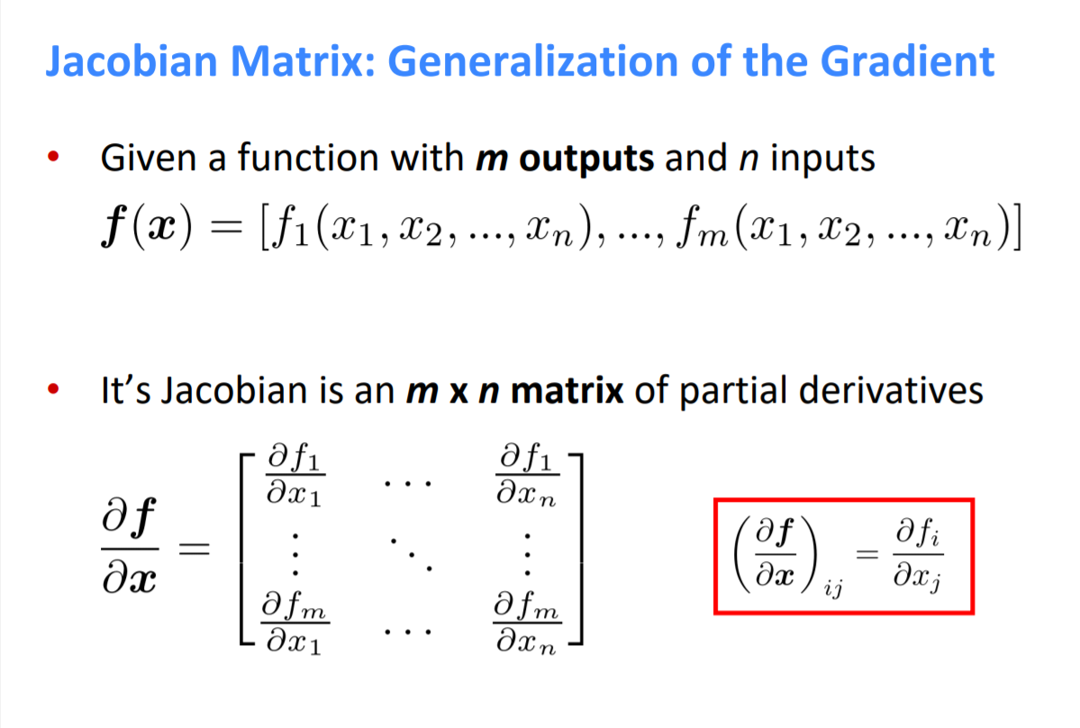 Jacobian Matrix